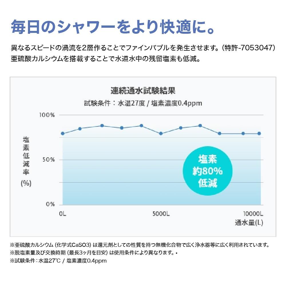 塩素約80％低減