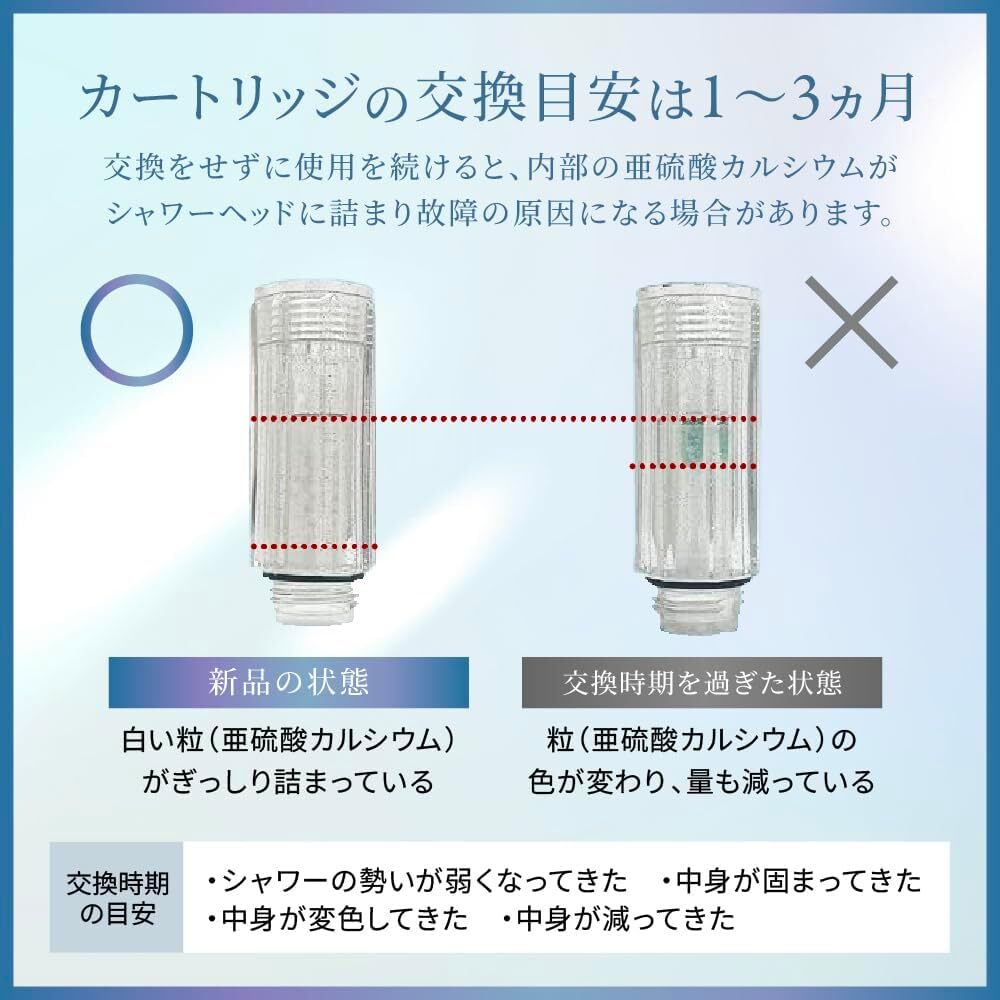 カートリッジの股間目安は1～3ヵ月