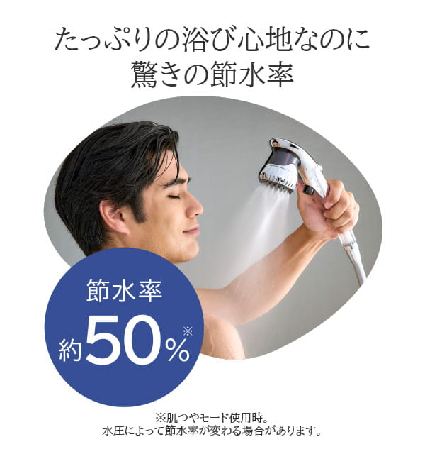 たっぷりの浴び心地なのに驚きの節水率