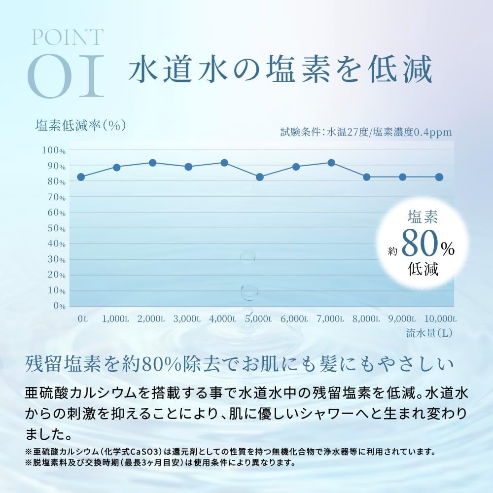 トルネードスティック