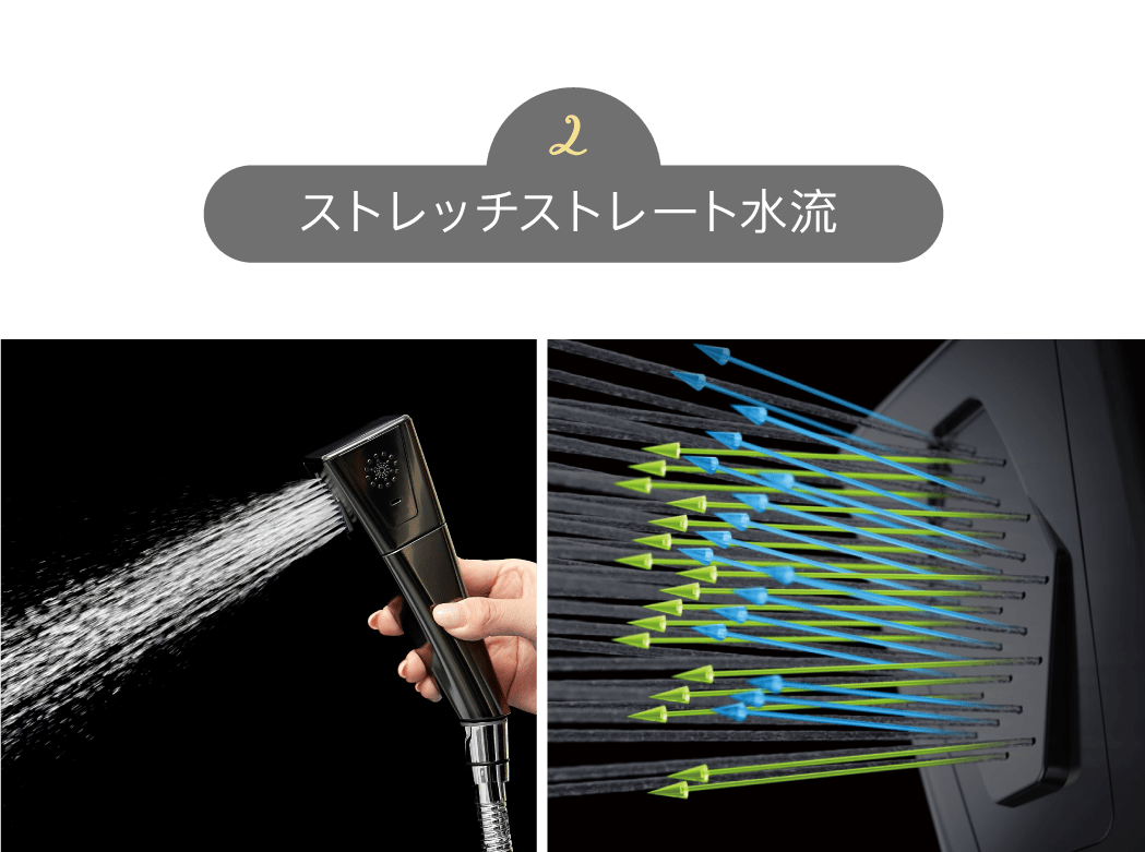 ストレッチストレート水流