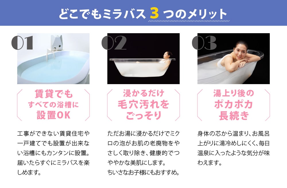 どこでもミラバス3つのメリット