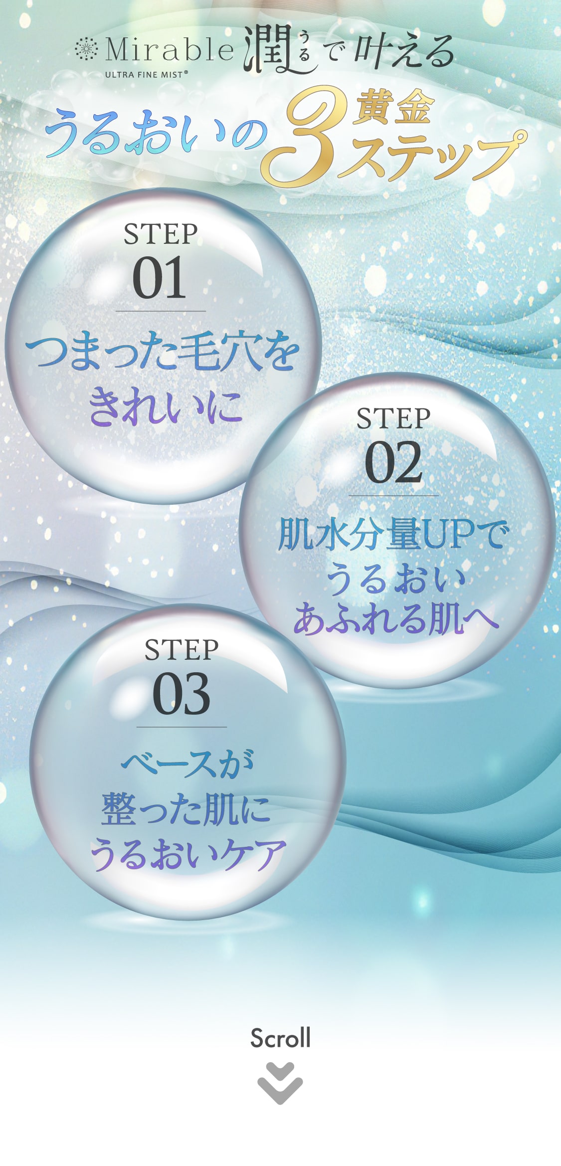 ミラブル潤で叶える黄金3ステップ