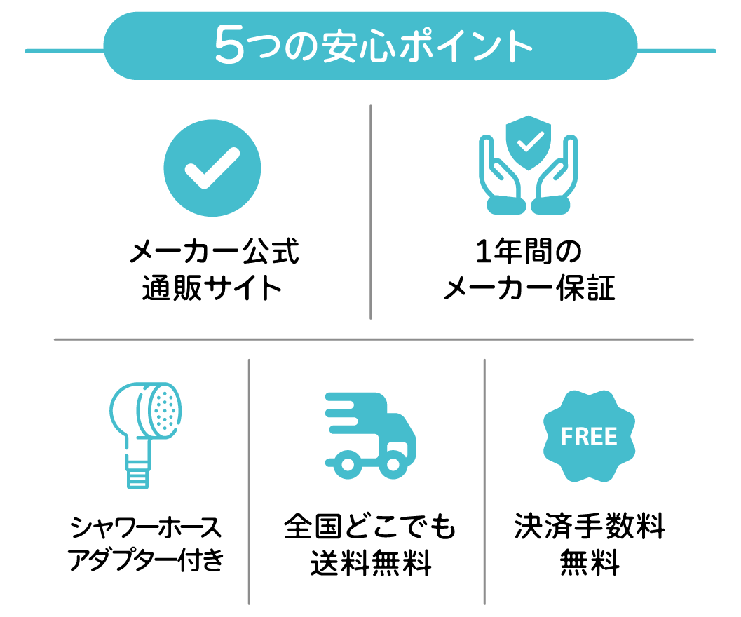 5つの安心ポイント